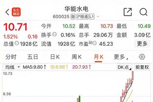 多往里打吧！文班出任中锋砍下15分18板5帽 三分6中1出现5失误